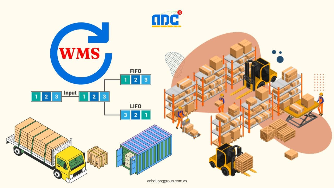 Quản lý hàng hóa lưu kho với phương pháp FIFO 2 Phương pháp quản lý hàng hóa FIFO kết hợp phần mềm WMS