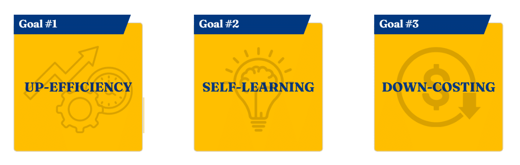 description of goal
